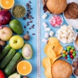 16 Easiest Ways to Cut Calories
