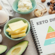 10 Lazy Keto Meals You Can Make in 15 Minutes