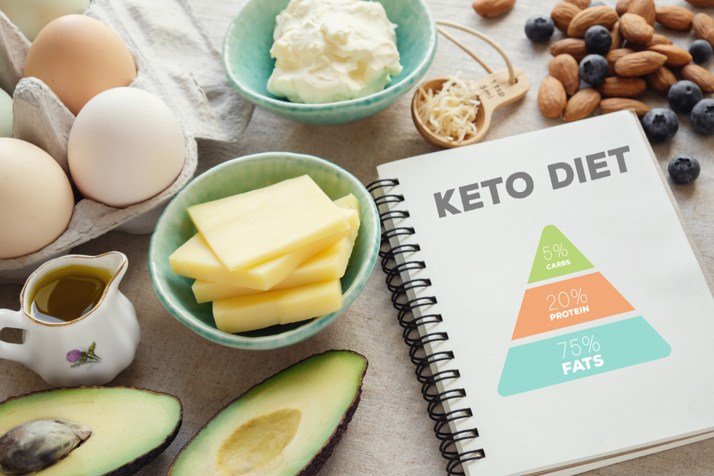 10 Lazy Keto Meals You Can Make in 15 Minutes