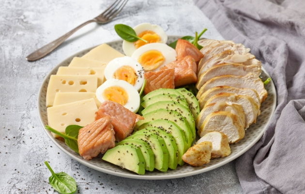 plate with eggs, chicken, avocado
