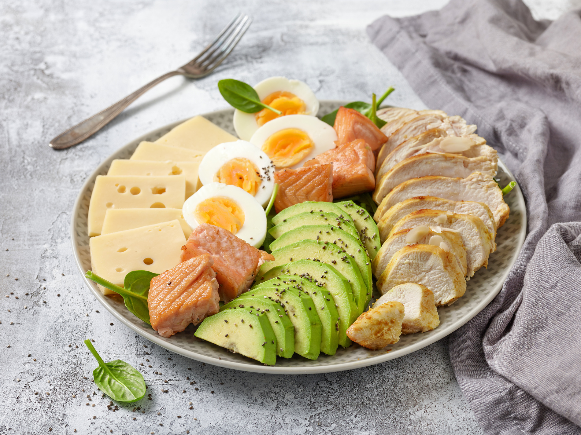 plate with eggs, chicken, avocado