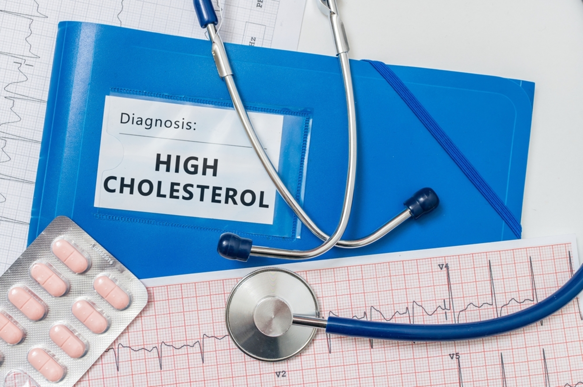 Cholesterol Medications